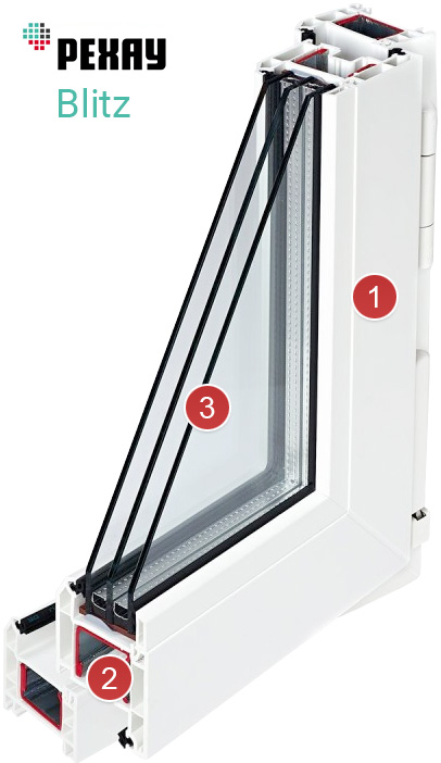 Оконный профиль Rehau Blitz - подробно