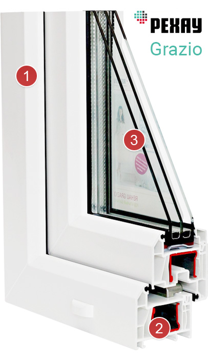 Оконный профиль Rehau Grazio (Рехау Грацио) - подробно