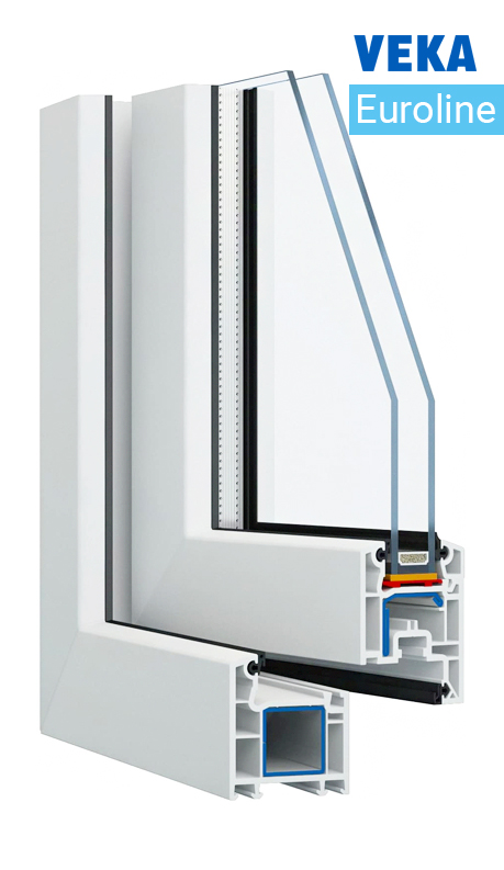 Века Евролайн (Veka Euroline)